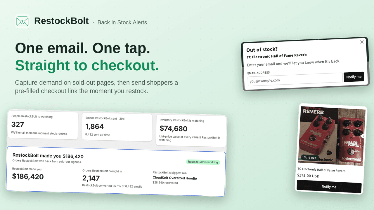 RestockBolt App Store creative showing the widget, dashboard metrics, and product page notification flow